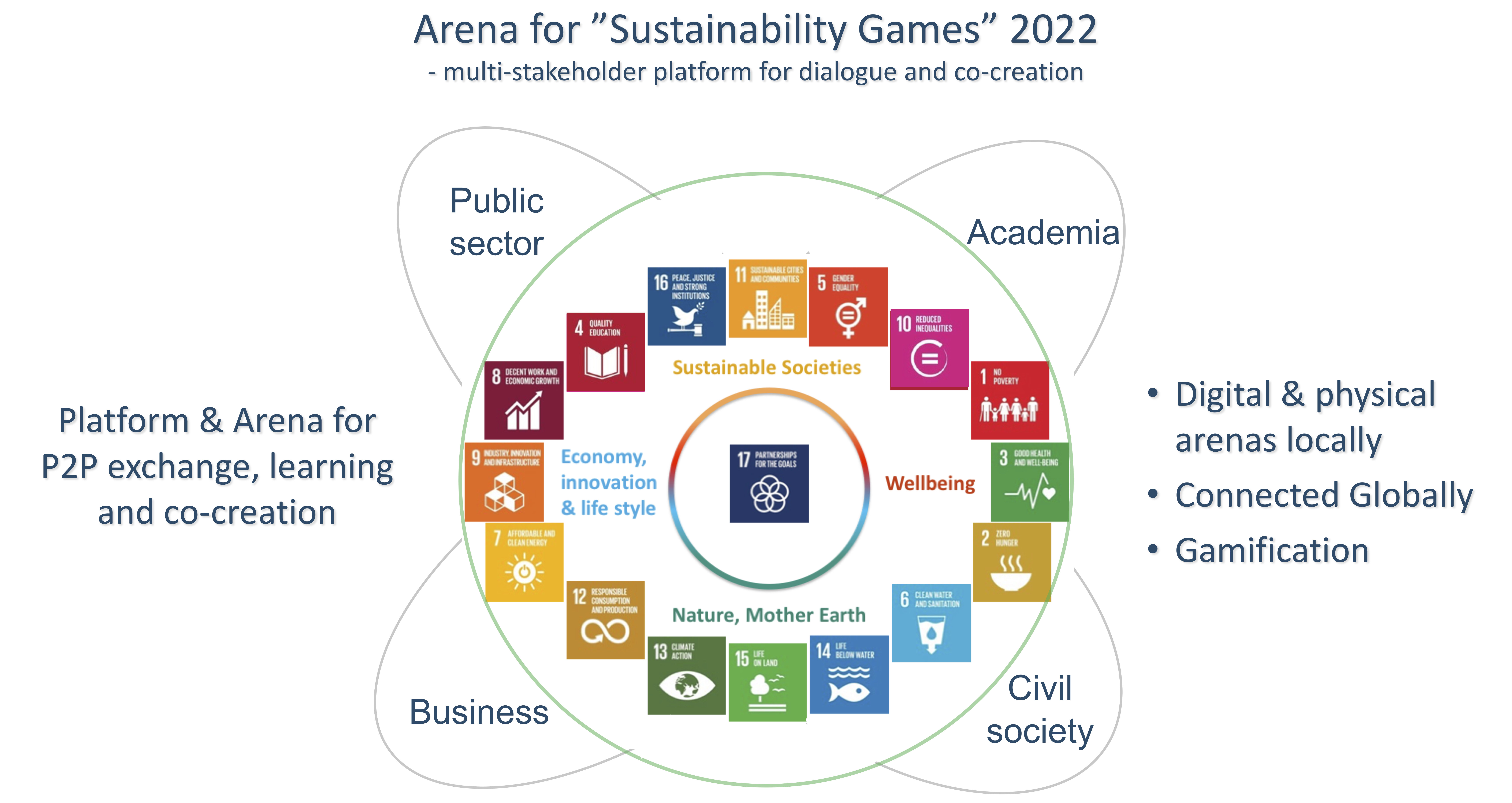 cropped-2022_Glocal_Conferences.png