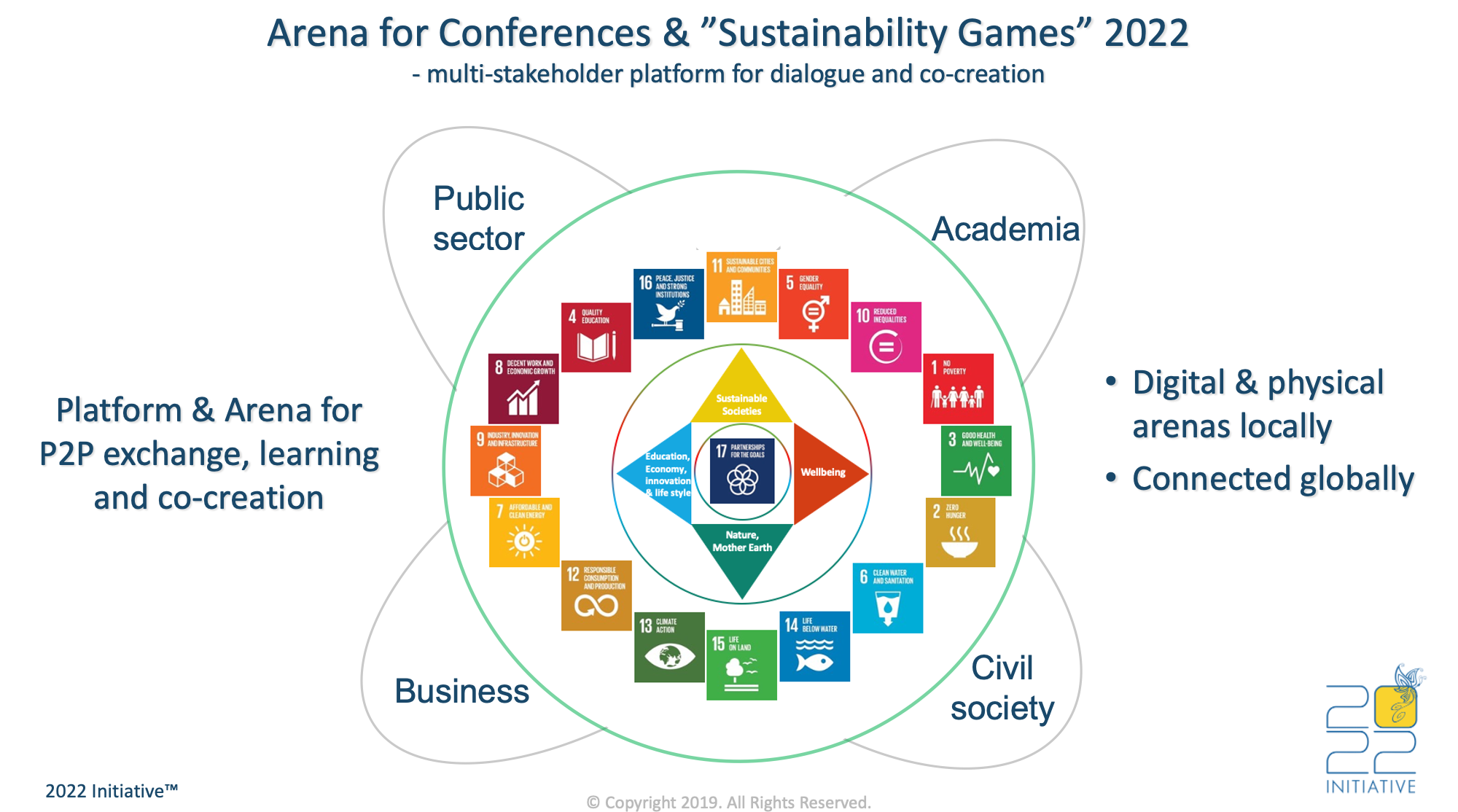 cropped-2022_Glocal_Conferences.png